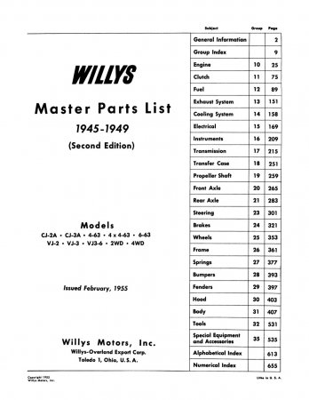 1945-1949 Willys Jeep Master Parts List