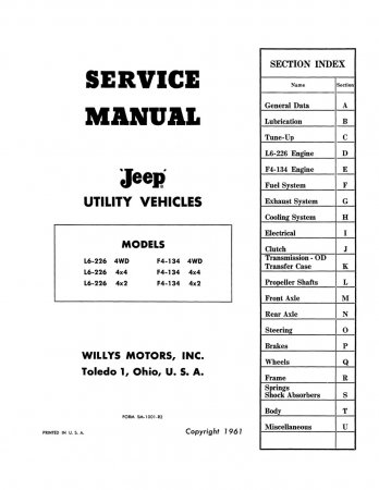 1957-1965 Jeep Utility Vehicles Service Manual