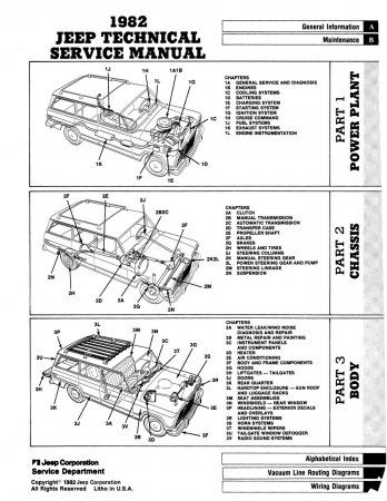 1982 Jeep Technical Service Manual