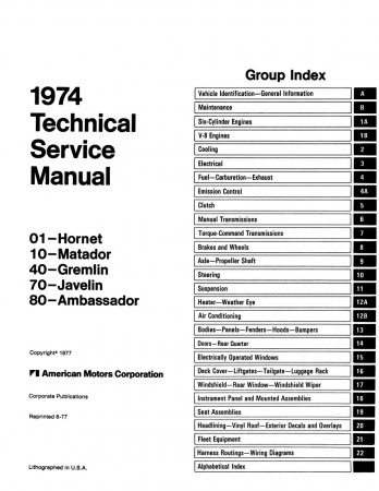 1974 AMC Service Manual
