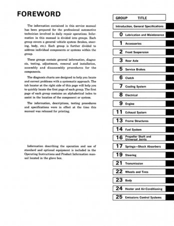 1987 Dodge D/W 100-350 Ramcharger Service Manual