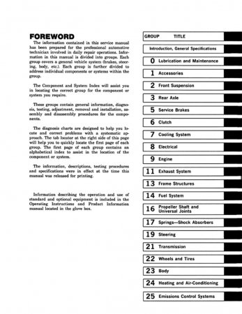 1989 Dodge D/W 150-350 Ramcharger Service Manual