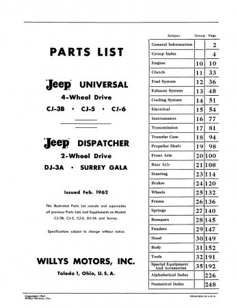 1953-1961 Jeep CJ / DJ Parts List