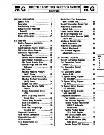1983-1987 Jeep INJ. TBI Fuel Injection Service Manual