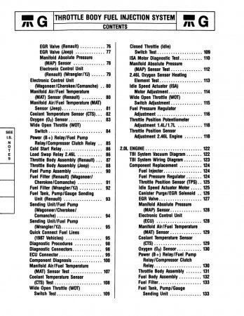 1983-1987 Jeep INJ. TBI Fuel Injection Service Manual