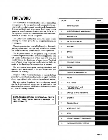 1989 Jeep Shop Manual - 4 Volumer