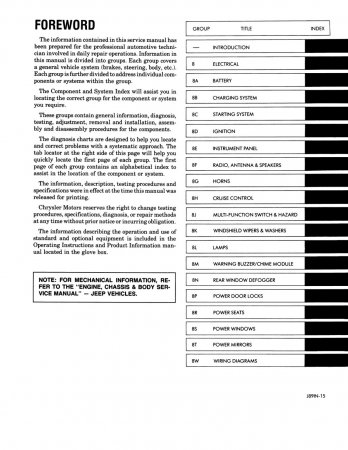 1989 Jeep Shop Manual - 4 Volumer