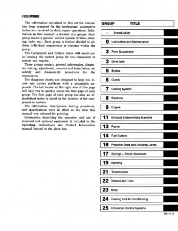 1990 Dodge DakotaTruck Service Manual