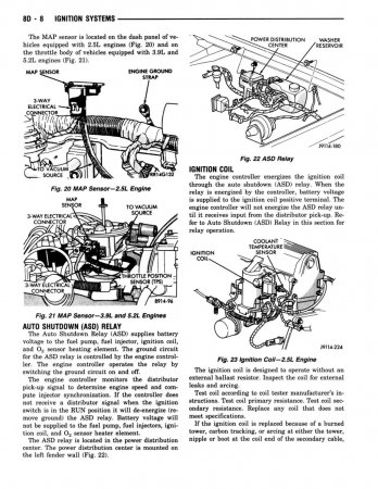 1991 Dodge DakotaTruck Service Manual