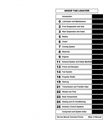 1993 Dodge DakotaTruck Service Manual