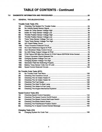 1994-1995 5.9L Cummins Diesel Powertrain Diagnostic Procedures Manual