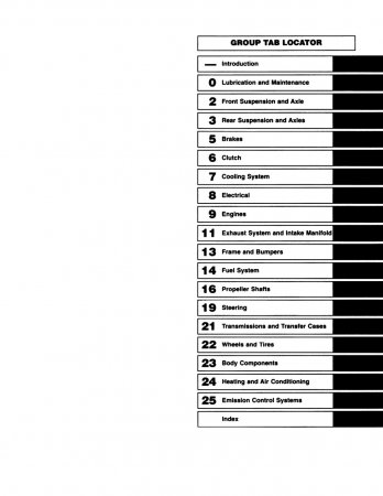 1994 Dodge Dakota Truck Service Manual
