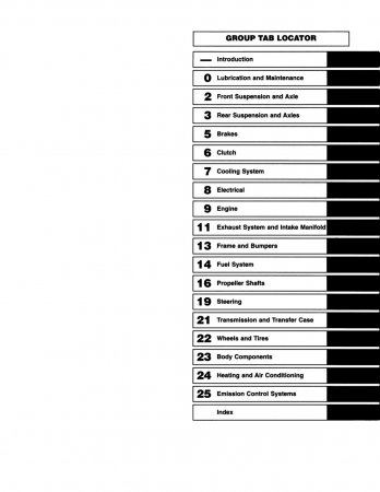 1995 Dodge Dakota Truck Service Manual