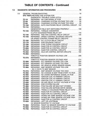 1996-1997 Dodge Truck Powertrain Diagnostic Procedures Manual