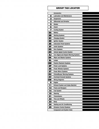 1996 Dodge Dakota Truck Service Manual