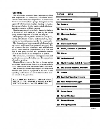 1990 Jeep Service Manual
