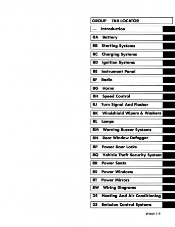 1991 Jeep Service Manual