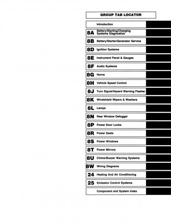 1993 Jeep Cherokee & Wrangler Service Manual