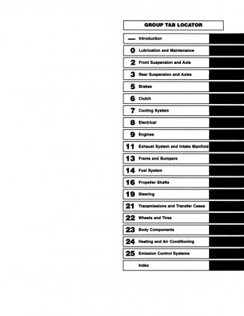 1994 Jeep Grand Cherokee Service Manual