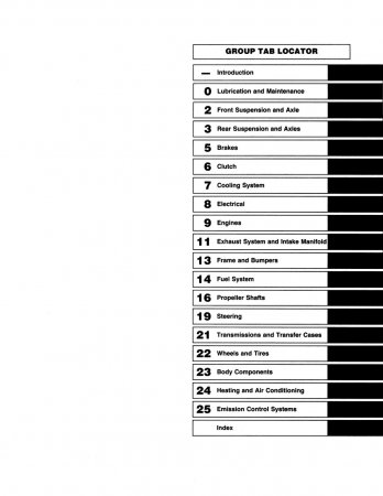 1994 Jeep Cherokee & Wrangler Shop Manual