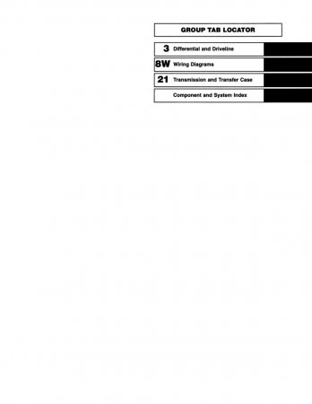 1996 Jeep Cherokee Service Manual Supplement