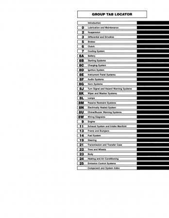 1997 Jeep Wrangler Service Manual