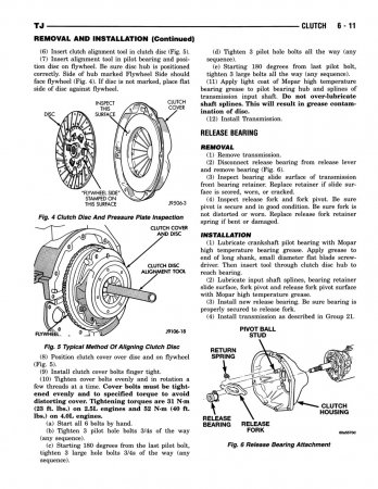 1997 Jeep Wrangler Service Manual