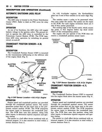 1999 Jeep Grand Cherokee Service Manual