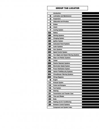 1999 Jeep Wrangler Service Manual