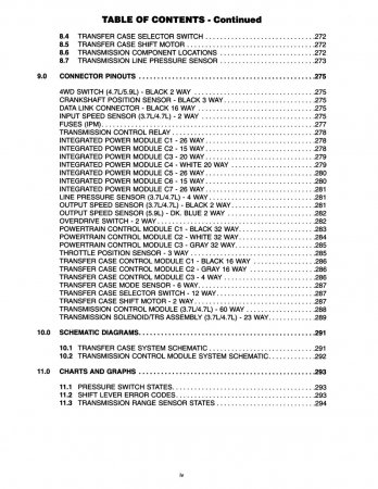 2002 Dodge Ram Truck 1500 Transmission Diagnostic Procedures