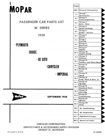 1959 Mopar Passenger Car Parts List