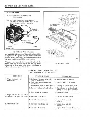1970 Fisher Body F Service Manual