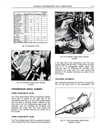 1970 Pontiac Service Manual