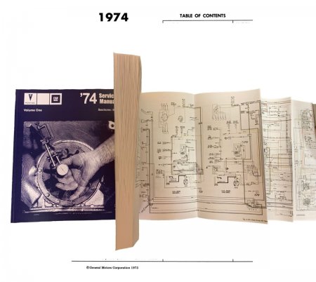 1974 Pontiac Service Manual