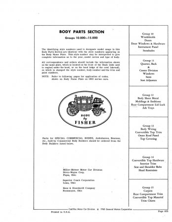 1964-1969 Cadiillac Master Parts List