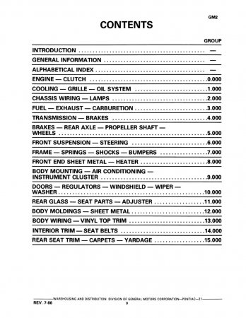 1976-1981 Pontiac Chassis and Body Parts and Illustrations Catalogs