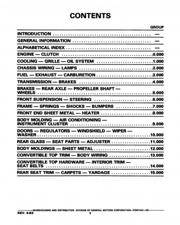 1968-1975 Pontiac Chassis & Body Parts and Illustrations Catalogs