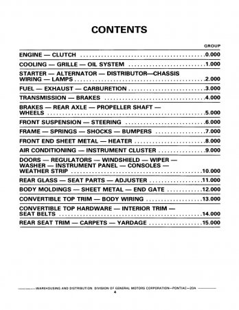 1968-1975 Pontiac Chassis & Body Parts and Illustrations Catalogs