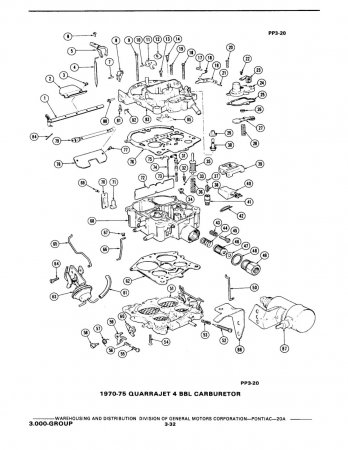 1968-1975 Pontiac Chassis & Body Parts and Illustrations Catalogs