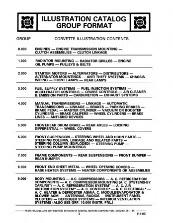 1953-1982 Chevrolet Cortvette Chassis and Body Parts Catalog