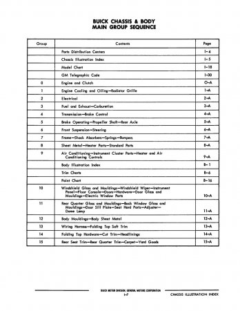 1940-1973 Buick Master Body and Chassis Parts Book