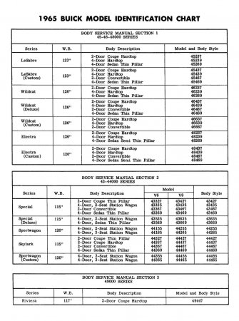 1965 Buick Body Service Manual