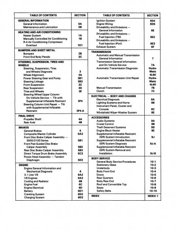 1991 Corvette Service Manual