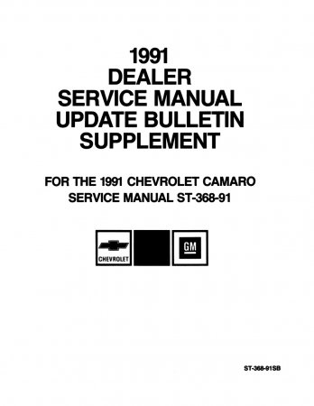 1991 Chevrolet Camaro Service Manual
