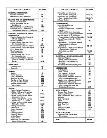 1993 Chevrolet Camaro Service Manual