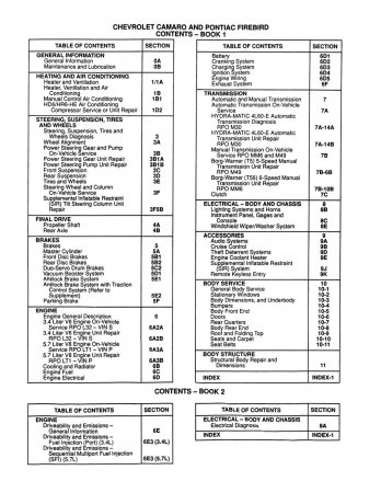 1994 Camaro Firebird Service Manual