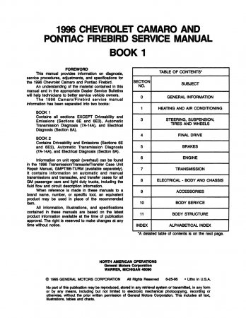 1996 Camaro Firebird Service Manual