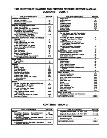 1996 Camaro Firebird Service Manual