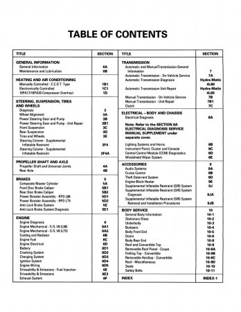 1990 Chevrolet Corvette Service Manual