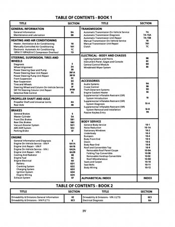1993 Corvette Service Manual